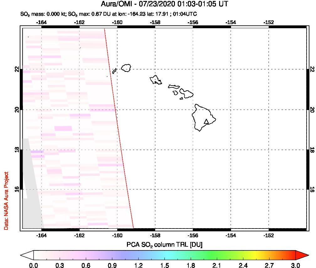 A sulfur dioxide image over Hawaii, USA on Jul 23, 2020.