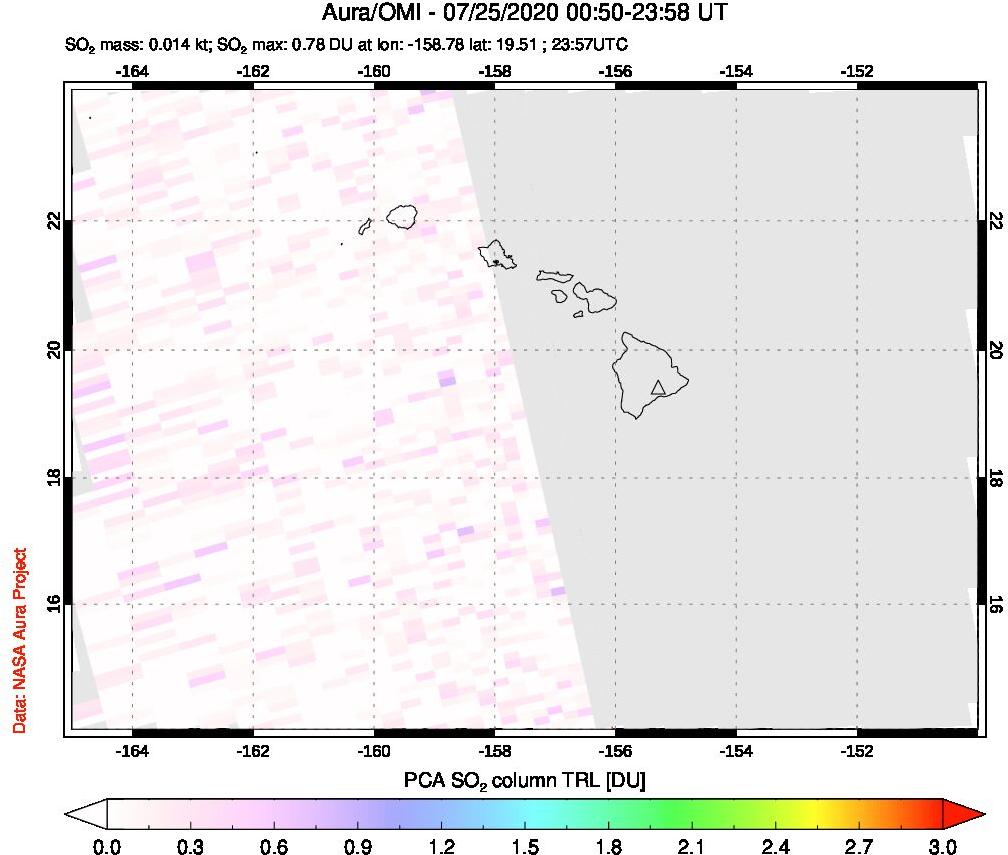 A sulfur dioxide image over Hawaii, USA on Jul 25, 2020.