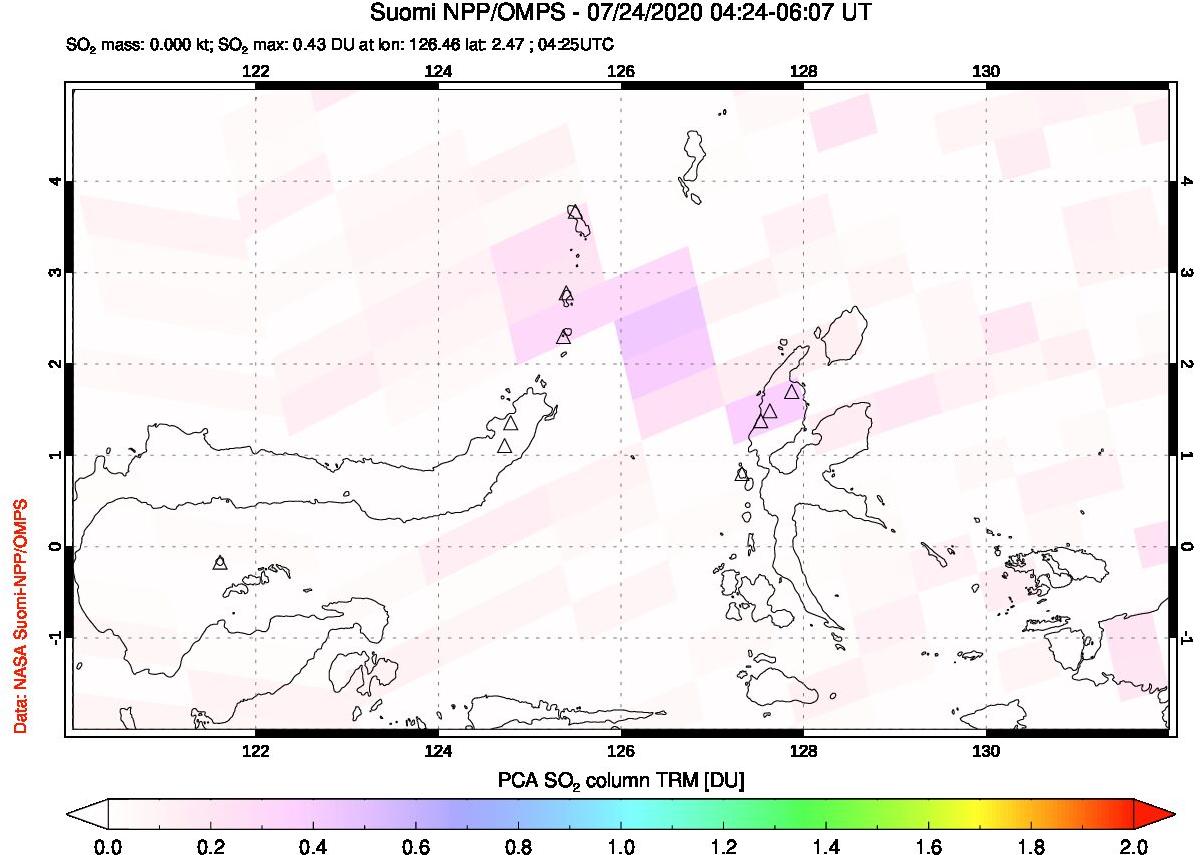 A sulfur dioxide image over Northern Sulawesi & Halmahera, Indonesia on Jul 24, 2020.