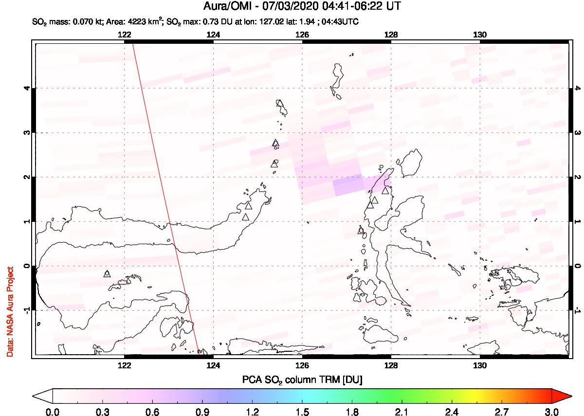 A sulfur dioxide image over Northern Sulawesi & Halmahera, Indonesia on Jul 03, 2020.
