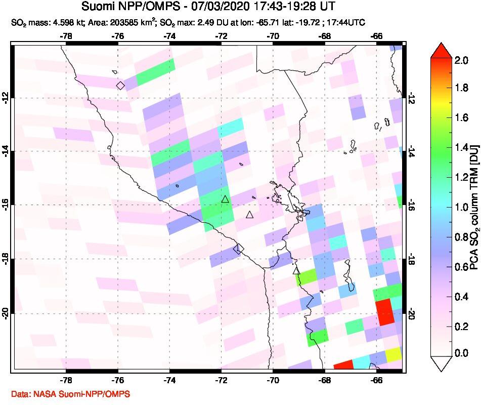 A sulfur dioxide image over Peru on Jul 03, 2020.