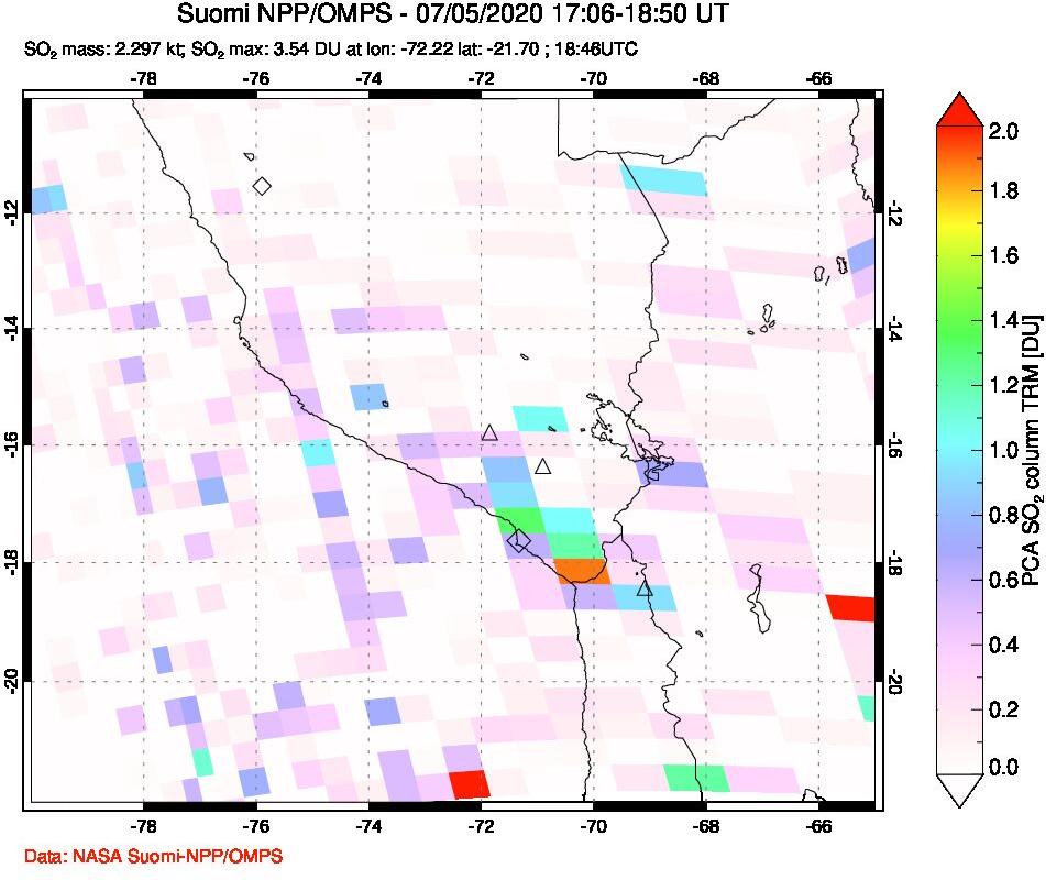 A sulfur dioxide image over Peru on Jul 05, 2020.