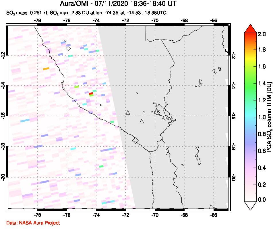 A sulfur dioxide image over Peru on Jul 11, 2020.
