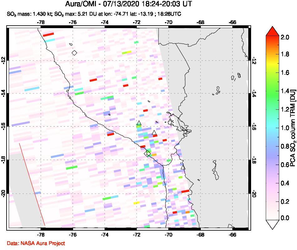 A sulfur dioxide image over Peru on Jul 13, 2020.