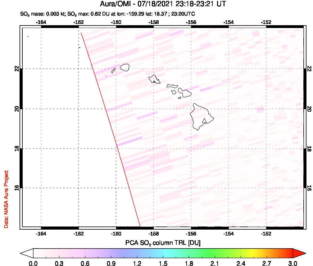 A sulfur dioxide image over Hawaii, USA on Jul 18, 2021.