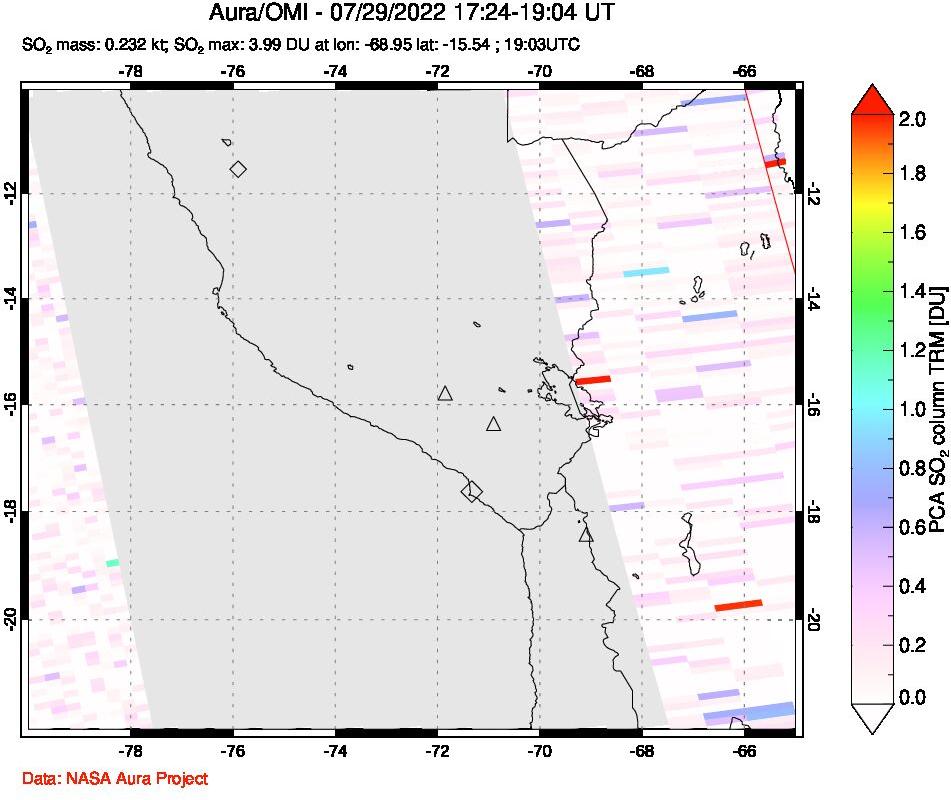 A sulfur dioxide image over Peru on Jul 29, 2022.