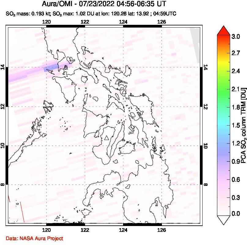 A sulfur dioxide image over Philippines on Jul 23, 2022.