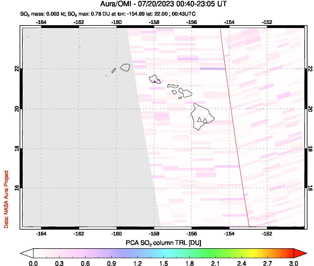 A sulfur dioxide image over Hawaii, USA on Jul 20, 2023.