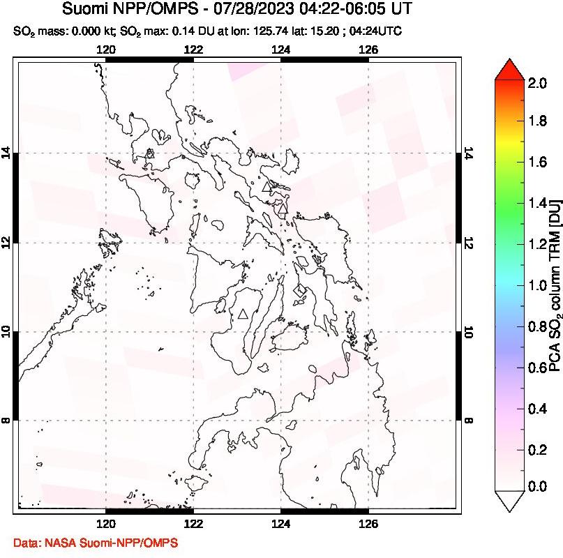 A sulfur dioxide image over Philippines on Jul 28, 2023.