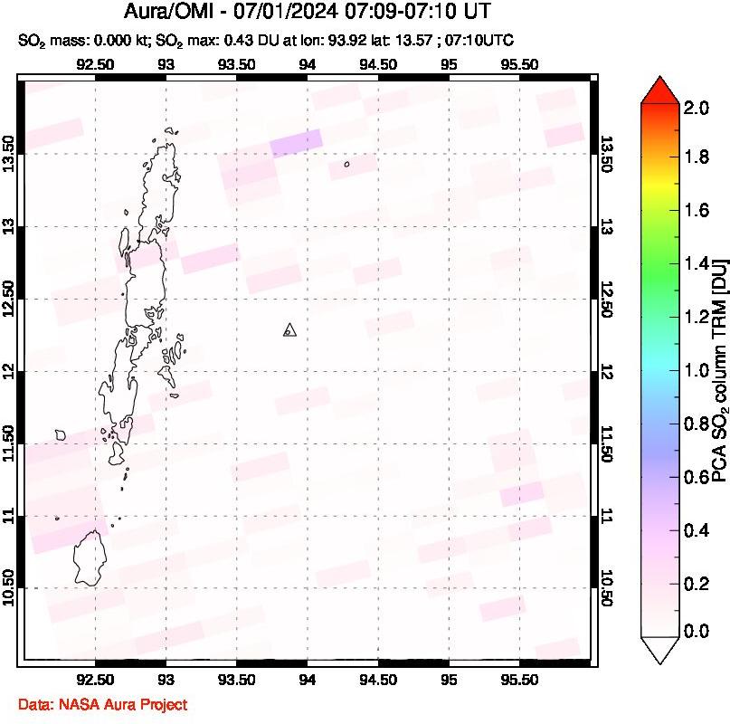 A sulfur dioxide image over Andaman Islands, Indian Ocean on Jul 01, 2024.