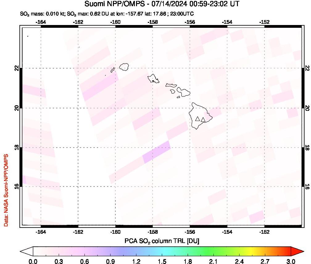 A sulfur dioxide image over Hawaii, USA on Jul 14, 2024.