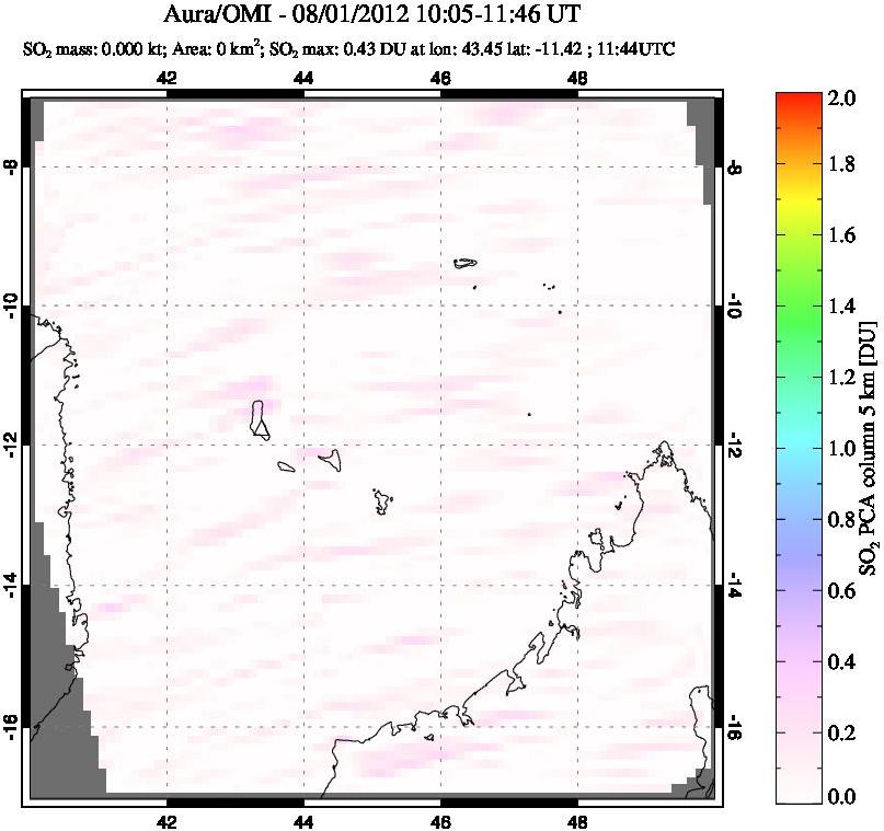 A sulfur dioxide image over Comoro Islands on Aug 01, 2012.