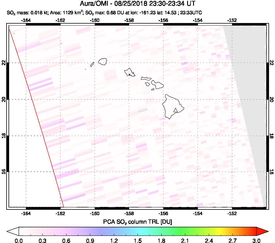 A sulfur dioxide image over Hawaii, USA on Aug 25, 2018.