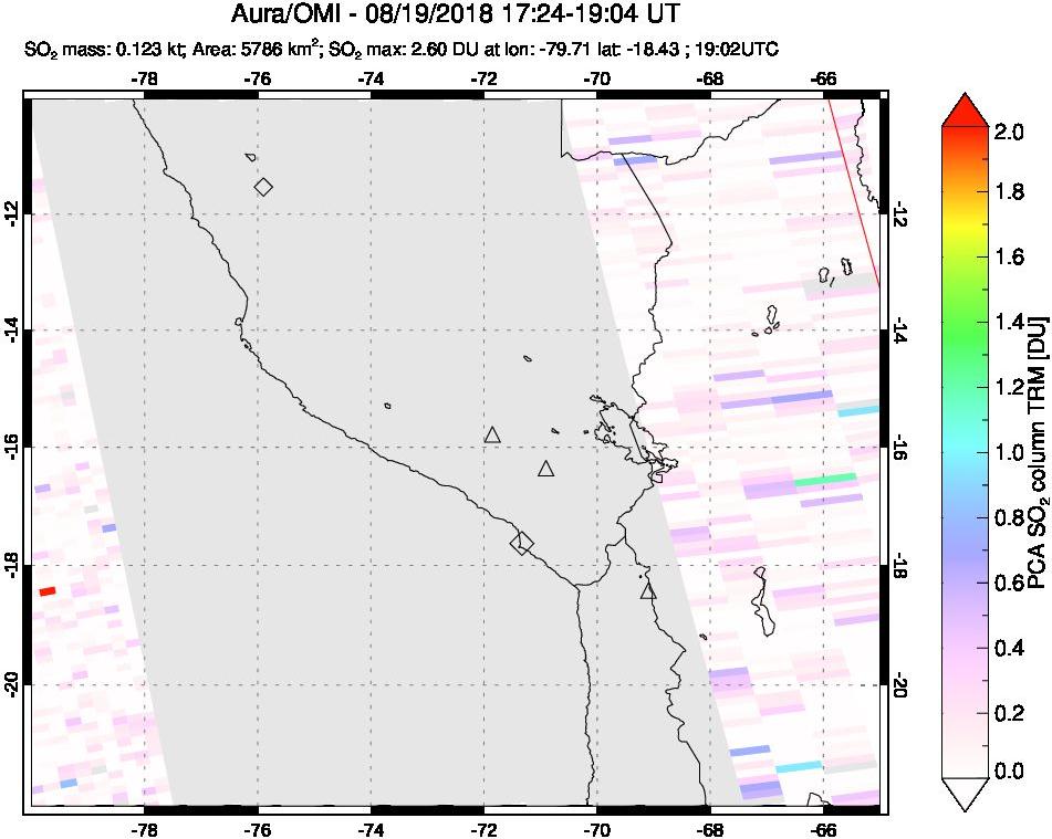 A sulfur dioxide image over Peru on Aug 19, 2018.