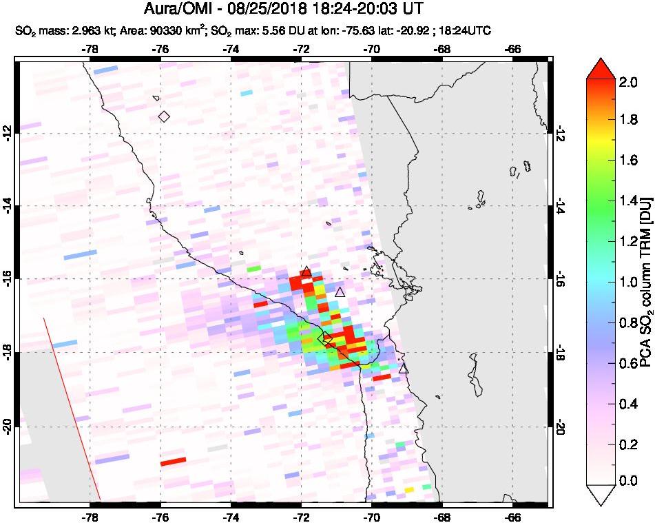 A sulfur dioxide image over Peru on Aug 25, 2018.