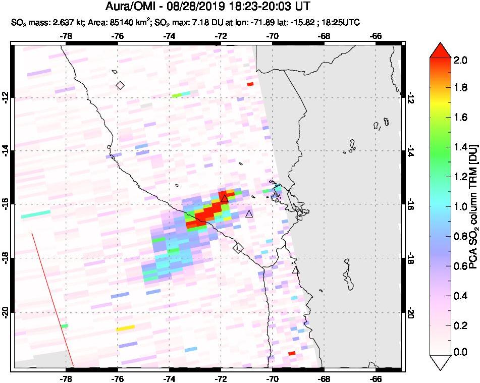 A sulfur dioxide image over Peru on Aug 28, 2019.