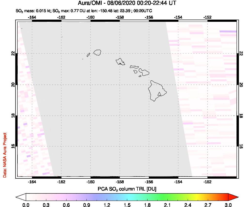 A sulfur dioxide image over Hawaii, USA on Aug 06, 2020.