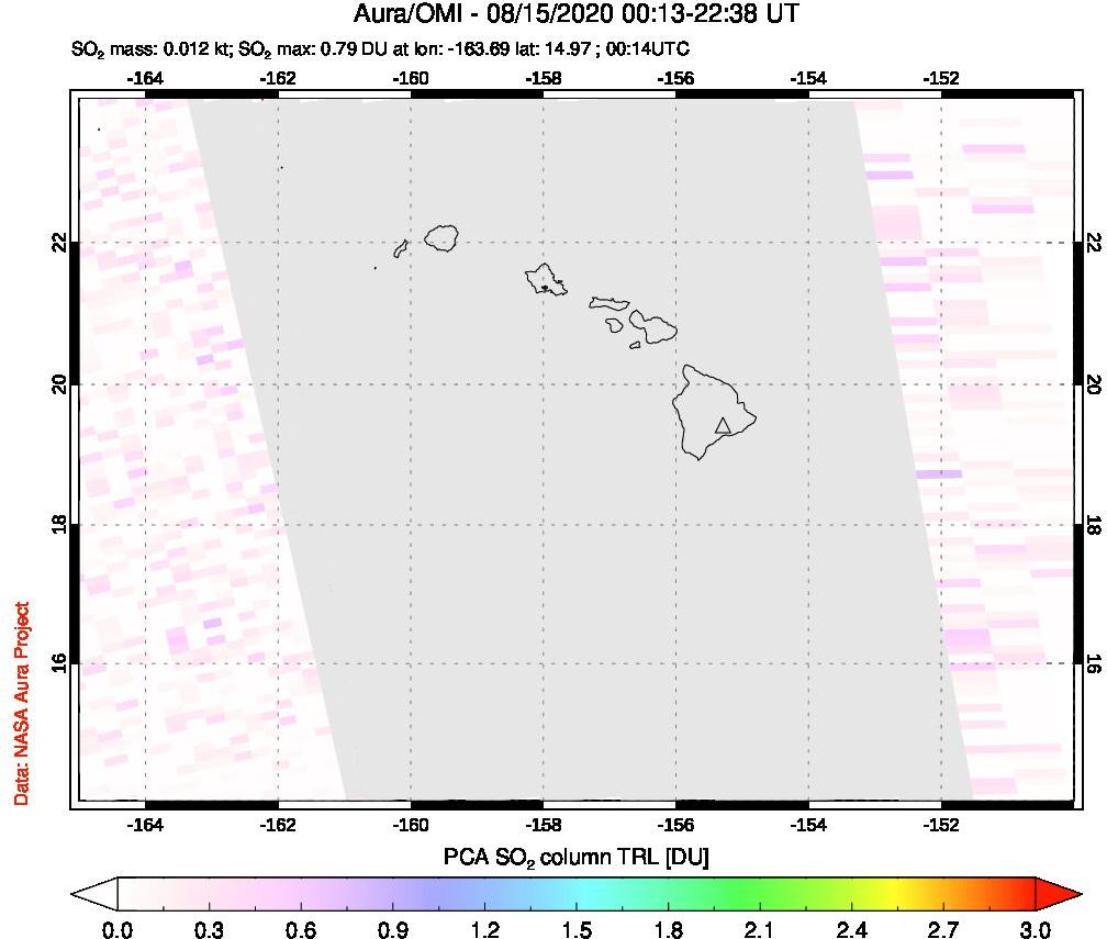 A sulfur dioxide image over Hawaii, USA on Aug 15, 2020.