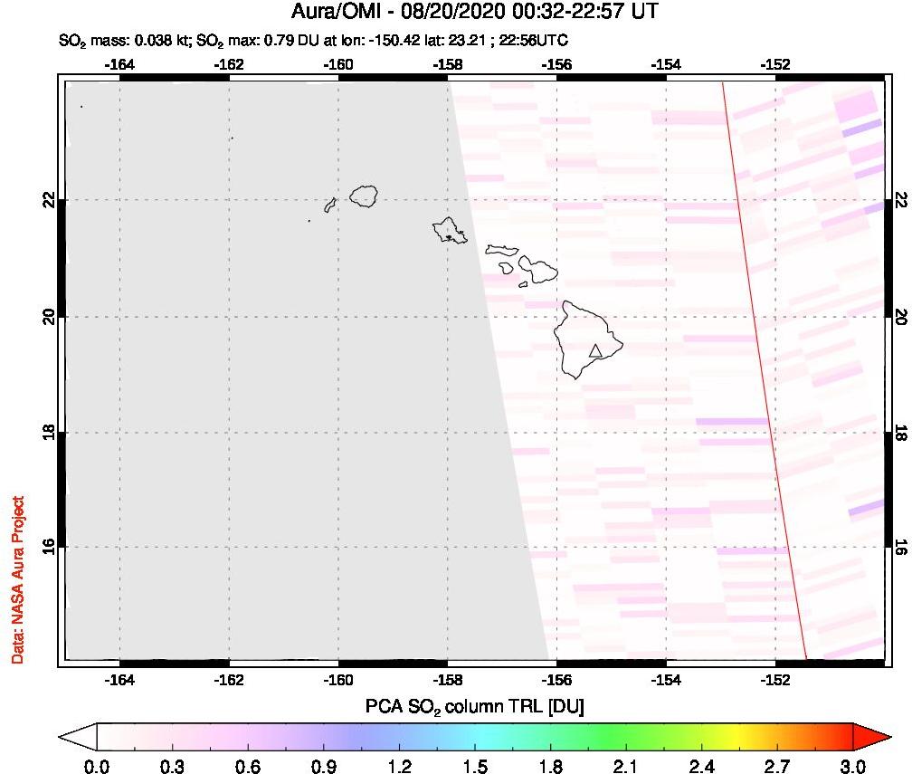 A sulfur dioxide image over Hawaii, USA on Aug 20, 2020.