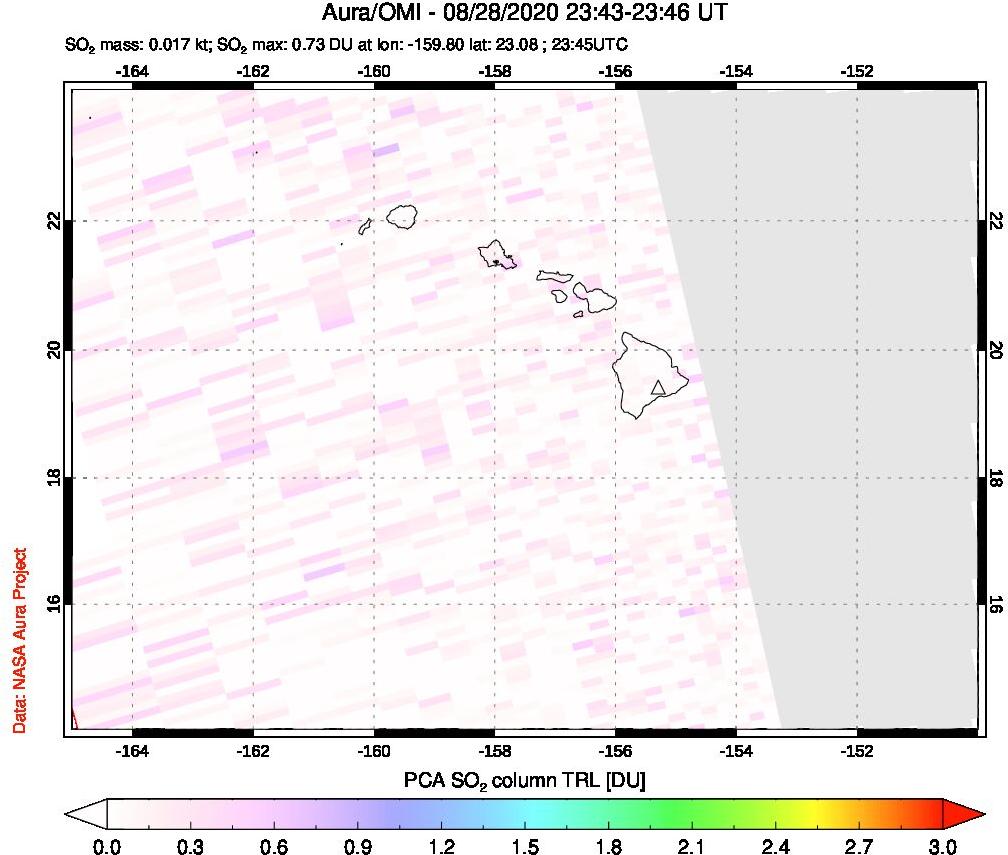 A sulfur dioxide image over Hawaii, USA on Aug 28, 2020.