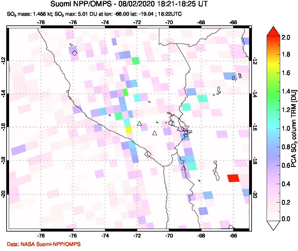 A sulfur dioxide image over Peru on Aug 02, 2020.