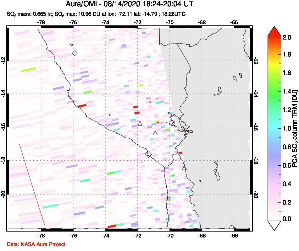 A sulfur dioxide image over Peru on Aug 14, 2020.