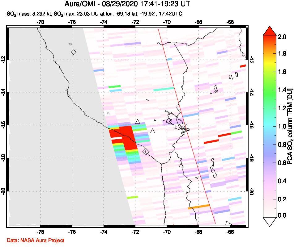 A sulfur dioxide image over Peru on Aug 29, 2020.