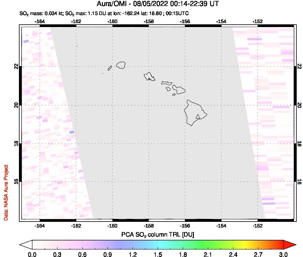 A sulfur dioxide image over Hawaii, USA on Aug 05, 2022.