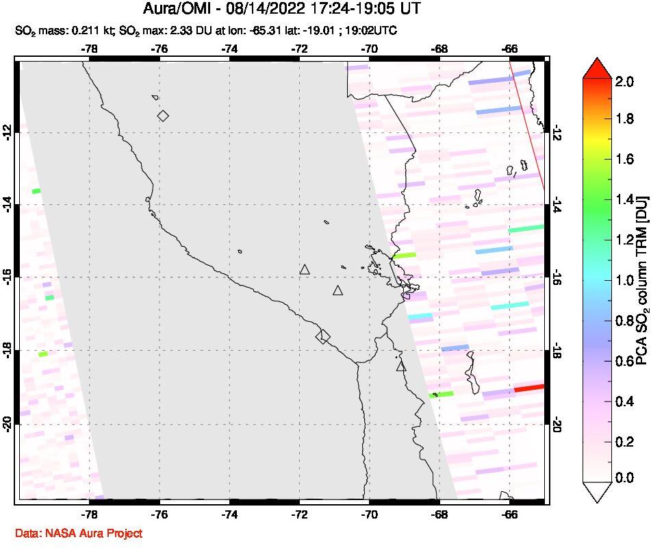 A sulfur dioxide image over Peru on Aug 14, 2022.