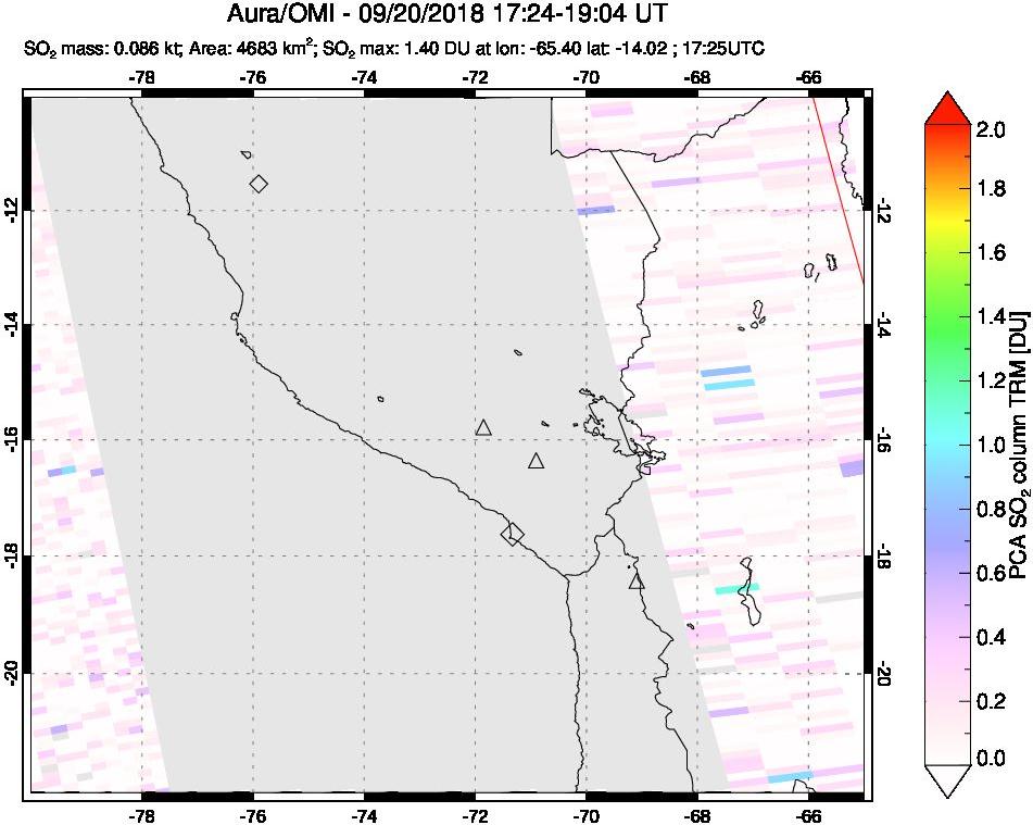 A sulfur dioxide image over Peru on Sep 20, 2018.