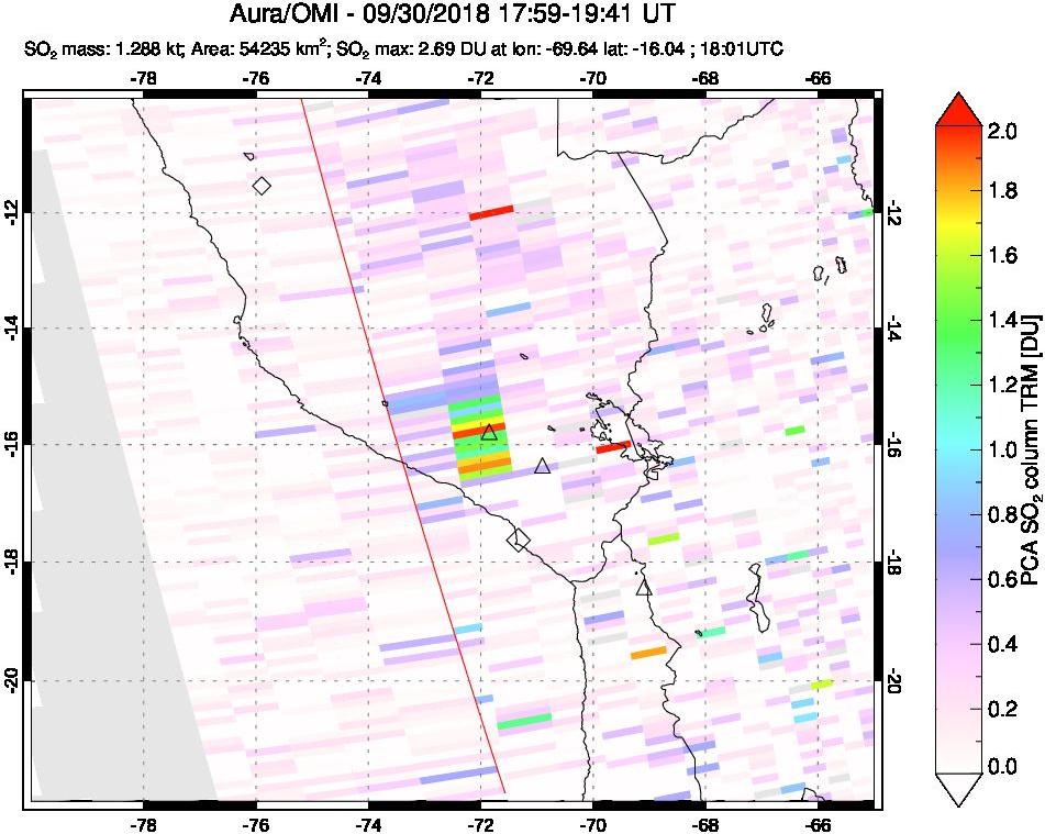 A sulfur dioxide image over Peru on Sep 30, 2018.