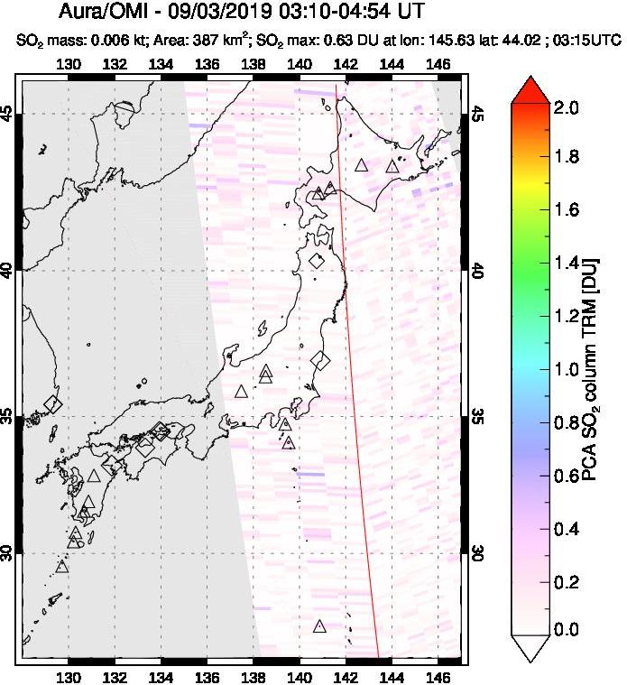 A sulfur dioxide image over Japan on Sep 03, 2019.
