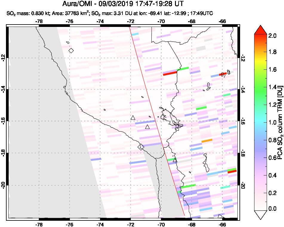 A sulfur dioxide image over Peru on Sep 03, 2019.