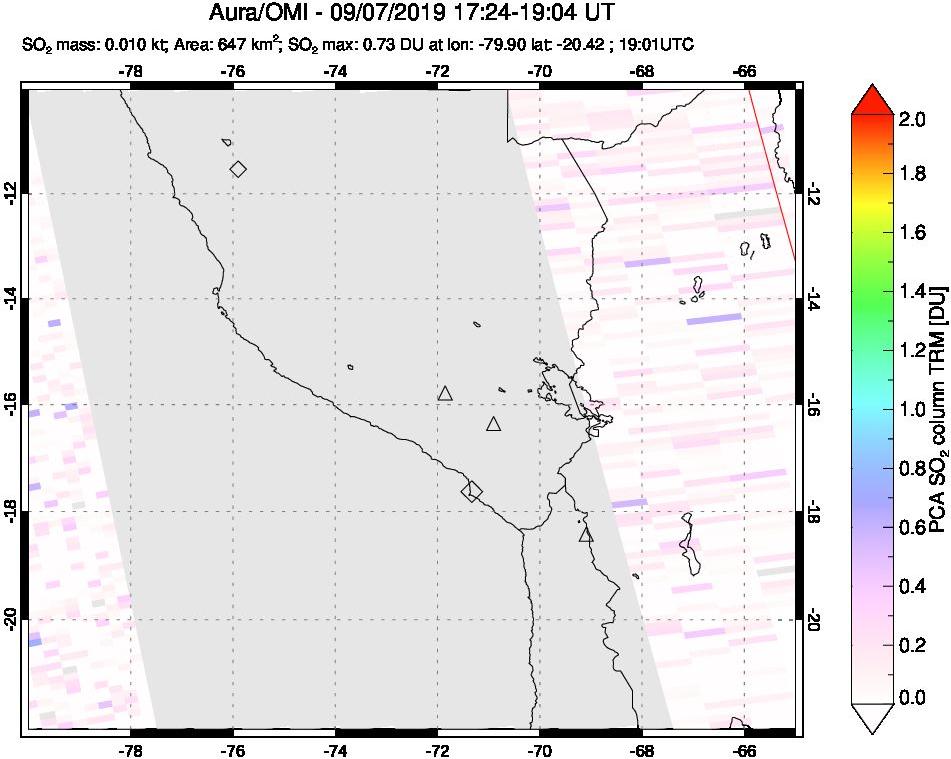 A sulfur dioxide image over Peru on Sep 07, 2019.