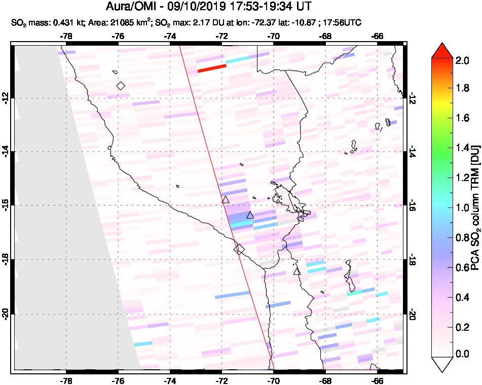 A sulfur dioxide image over Peru on Sep 10, 2019.