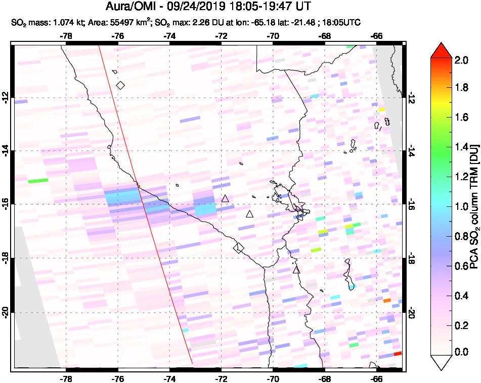 A sulfur dioxide image over Peru on Sep 24, 2019.