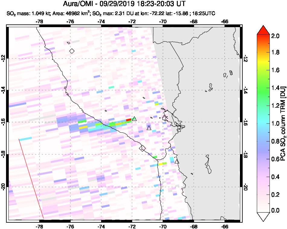 A sulfur dioxide image over Peru on Sep 29, 2019.