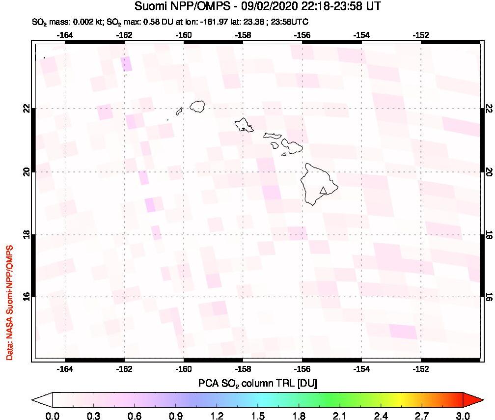 A sulfur dioxide image over Hawaii, USA on Sep 02, 2020.