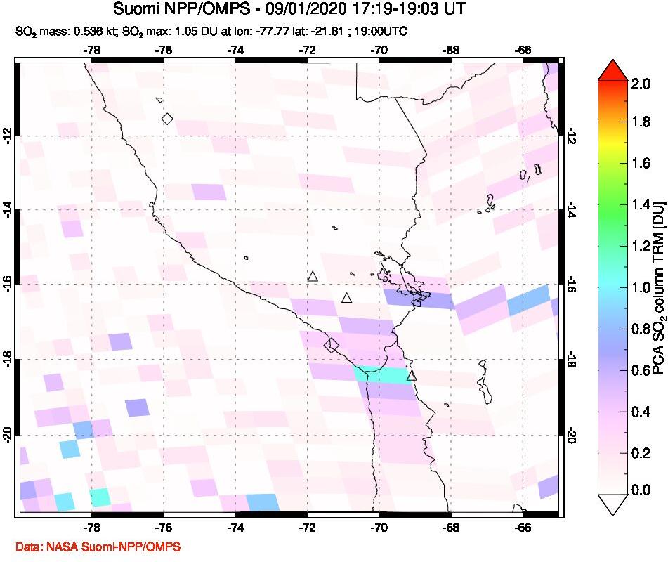 A sulfur dioxide image over Peru on Sep 01, 2020.