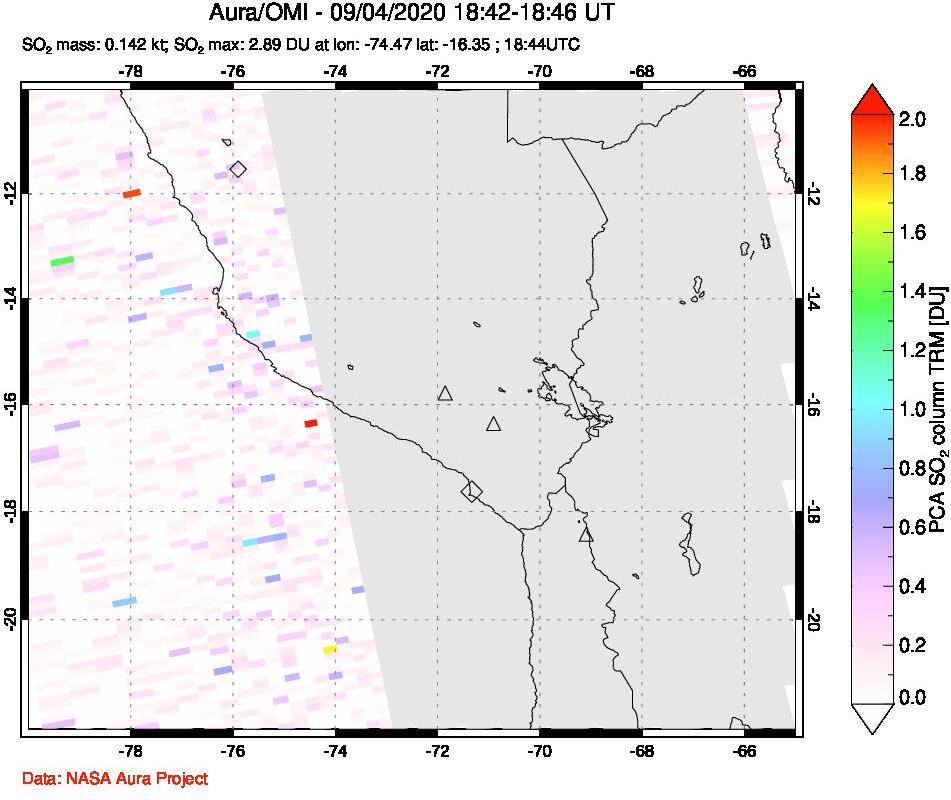 A sulfur dioxide image over Peru on Sep 04, 2020.