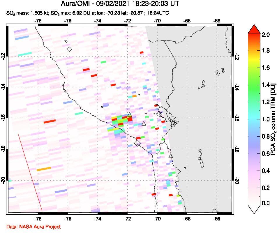 A sulfur dioxide image over Peru on Sep 02, 2021.
