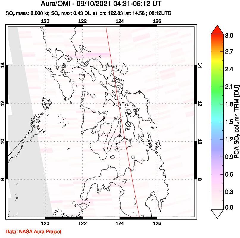 A sulfur dioxide image over Philippines on Sep 10, 2021.