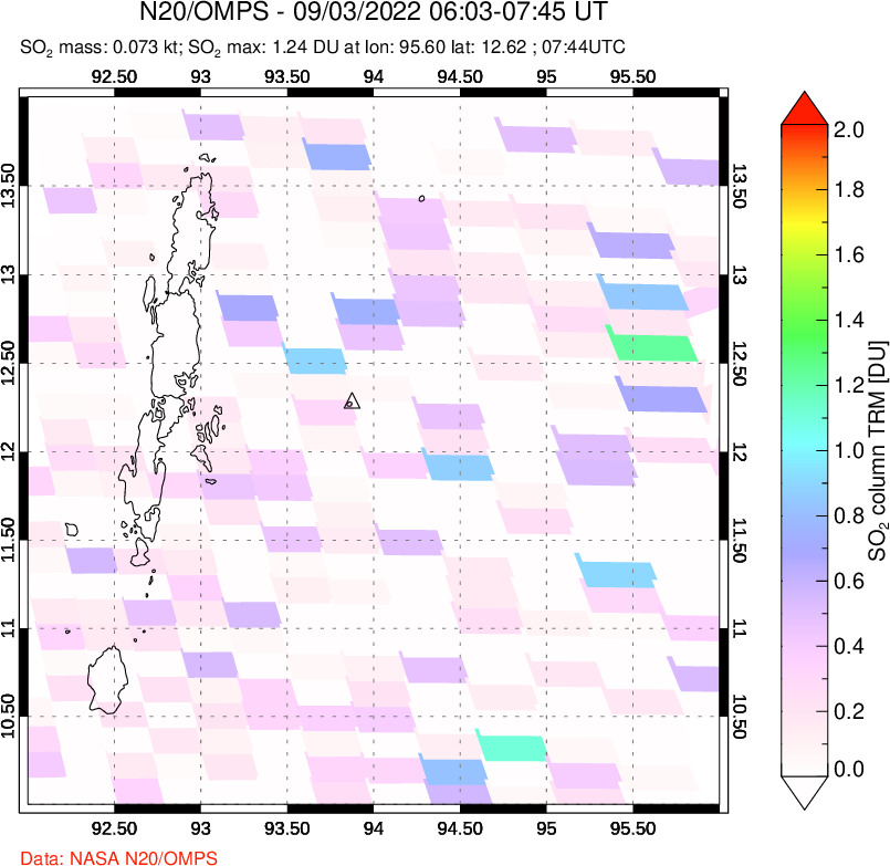 A sulfur dioxide image over Andaman Islands, Indian Ocean on Sep 03, 2022.