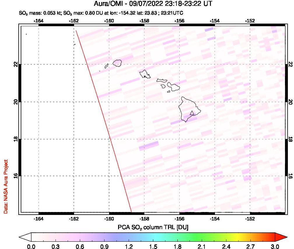 A sulfur dioxide image over Hawaii, USA on Sep 07, 2022.