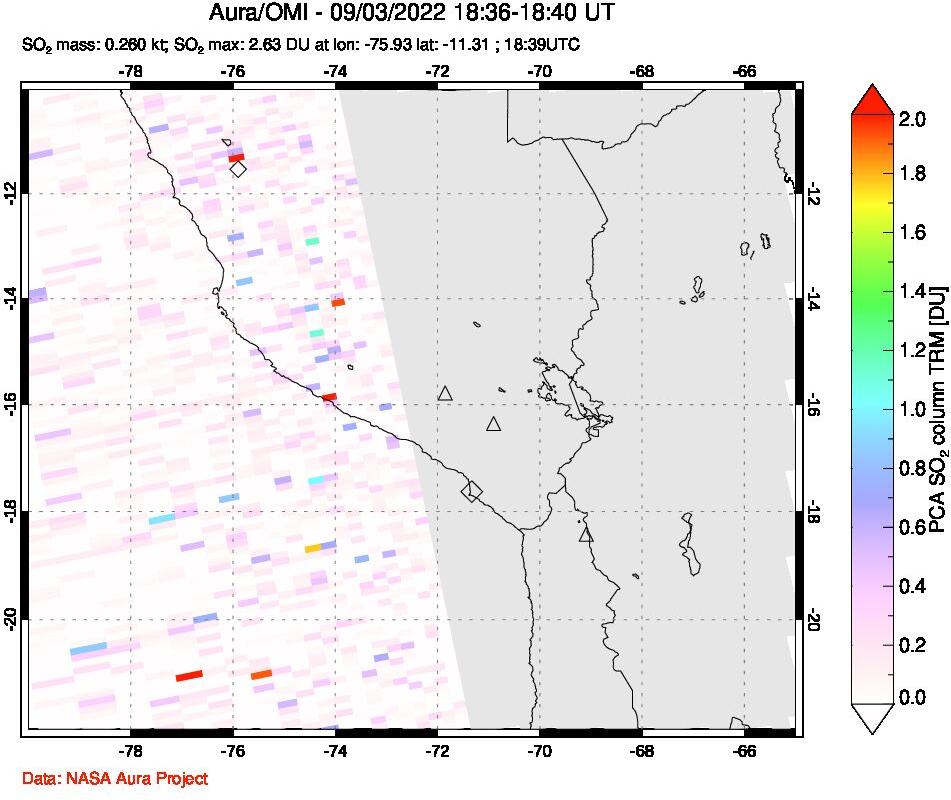 A sulfur dioxide image over Peru on Sep 03, 2022.