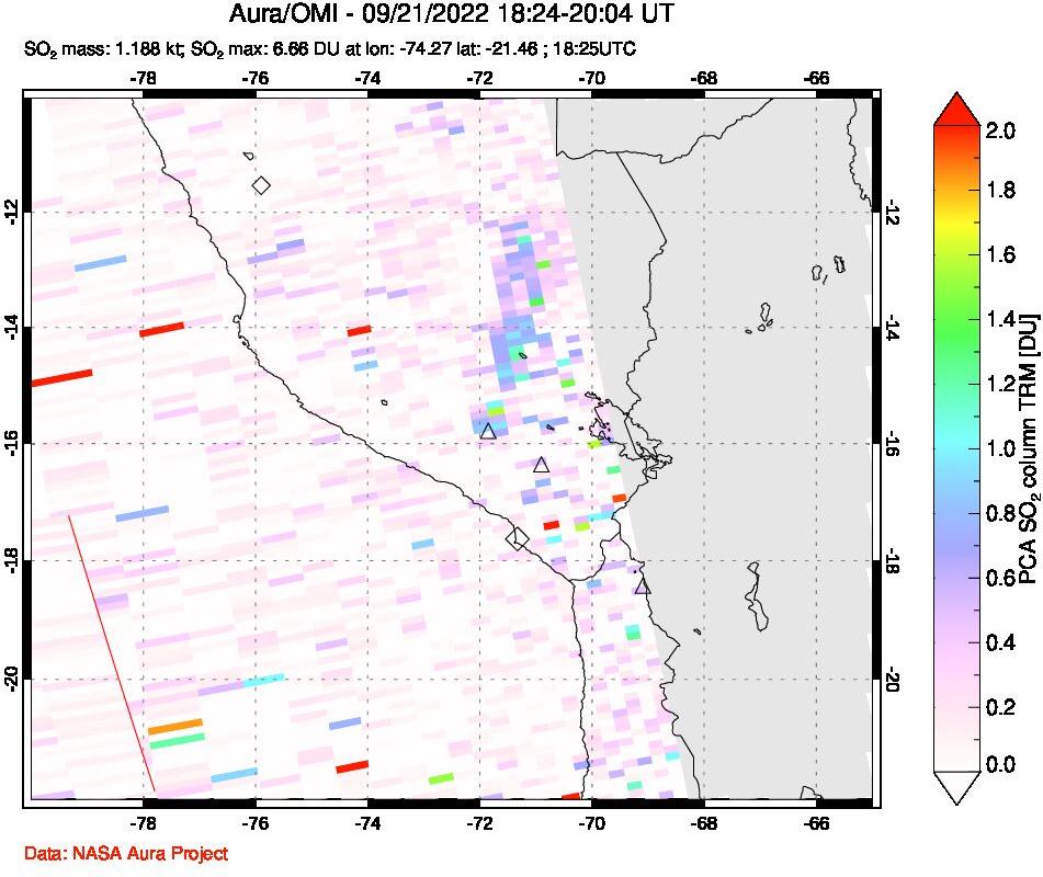 A sulfur dioxide image over Peru on Sep 21, 2022.