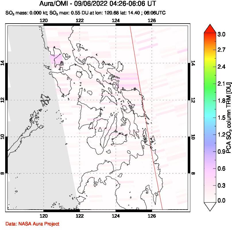 A sulfur dioxide image over Philippines on Sep 06, 2022.