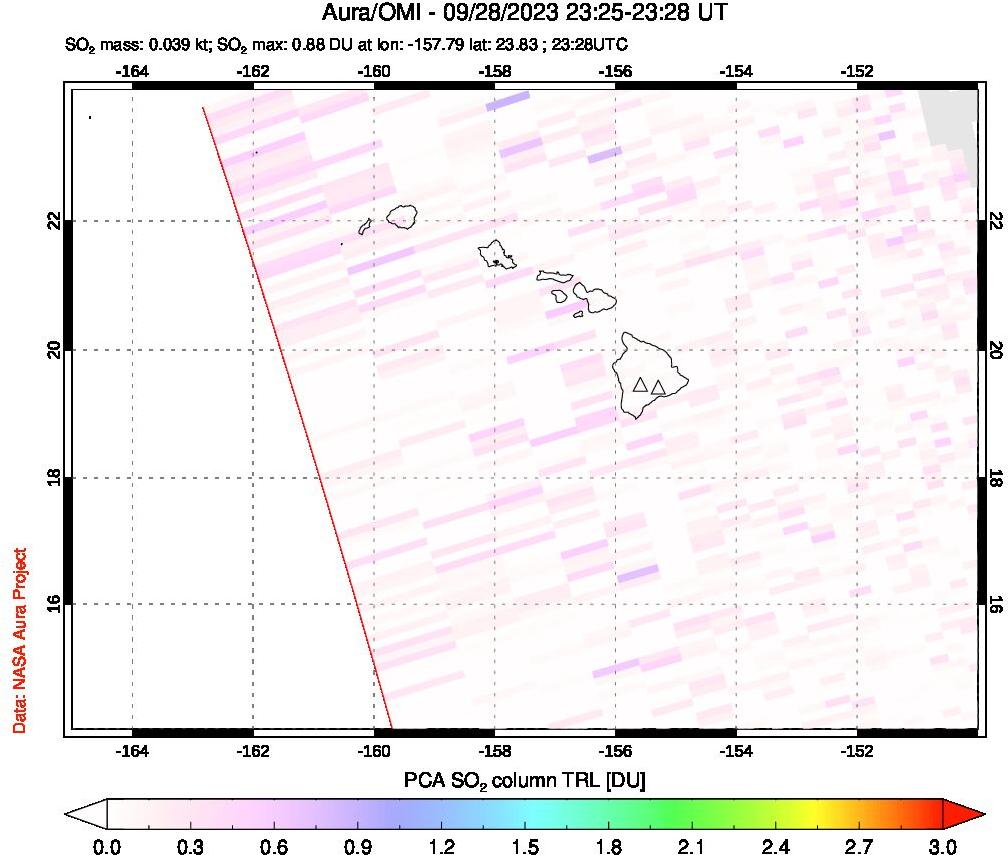 A sulfur dioxide image over Hawaii, USA on Sep 28, 2023.