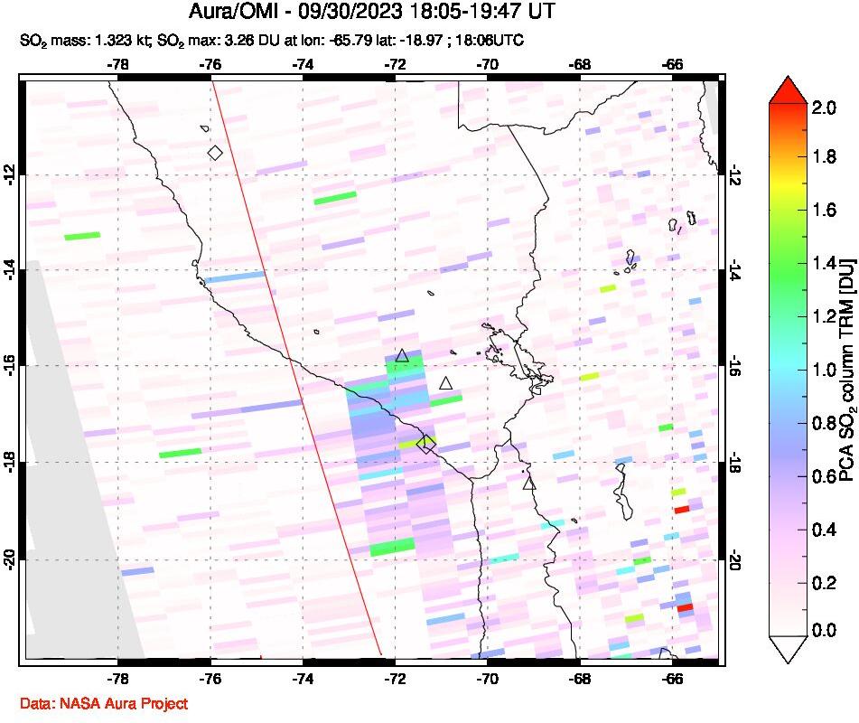 A sulfur dioxide image over Peru on Sep 30, 2023.