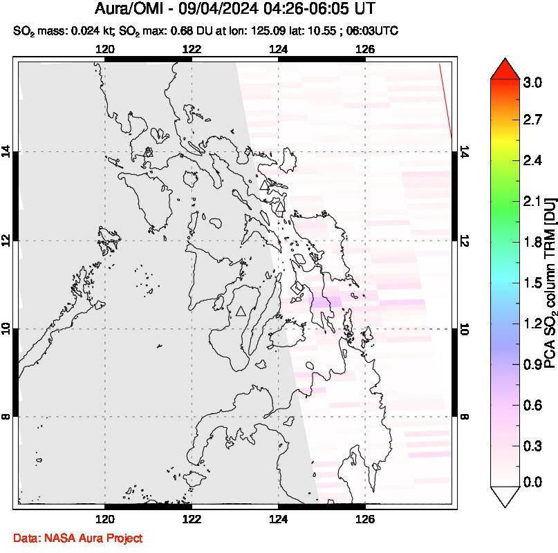 A sulfur dioxide image over Philippines on Sep 04, 2024.